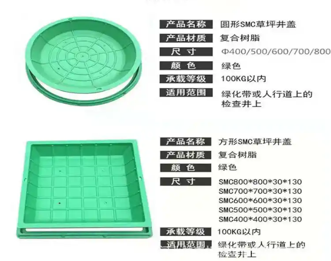 打安镇树脂复合种植井盖展示